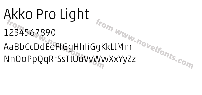 Akko Pro LightPreview