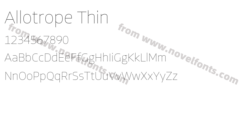 Allotrope ThinPreview