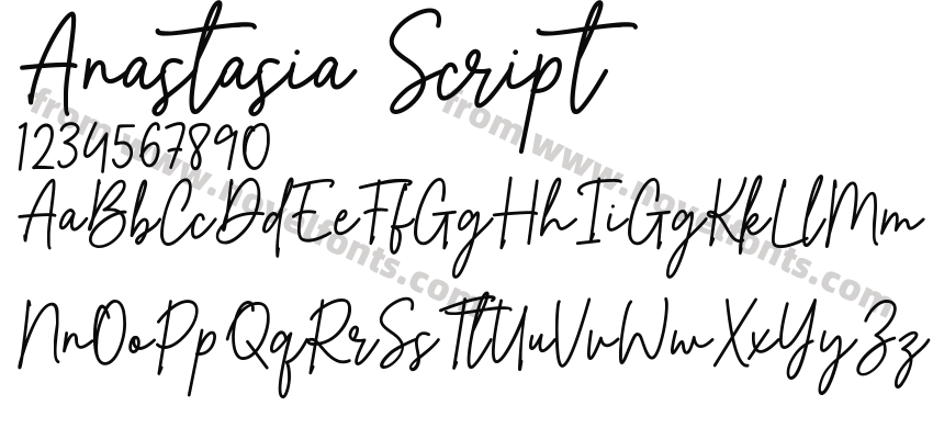Anastasia ScriptPreview