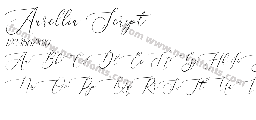 Aurellia ScriptPreview