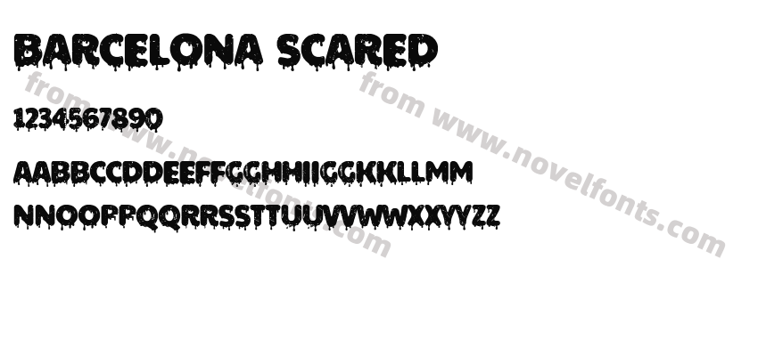 Barcelona ScaredPreview