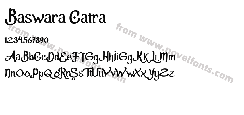 Baswara CatraPreview
