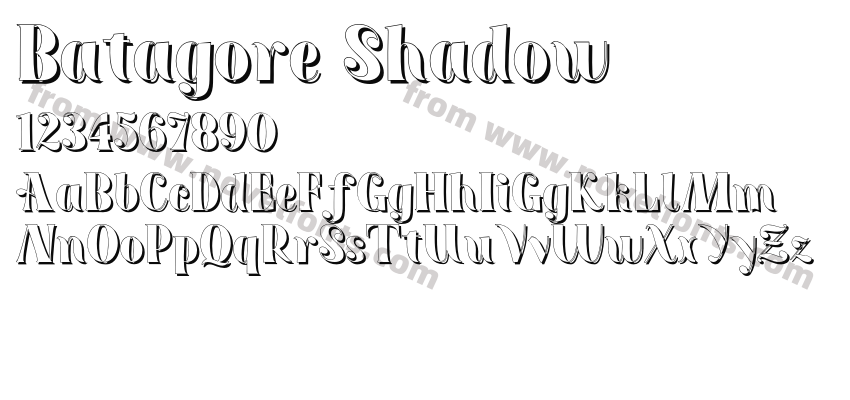 Batagore ShadowPreview