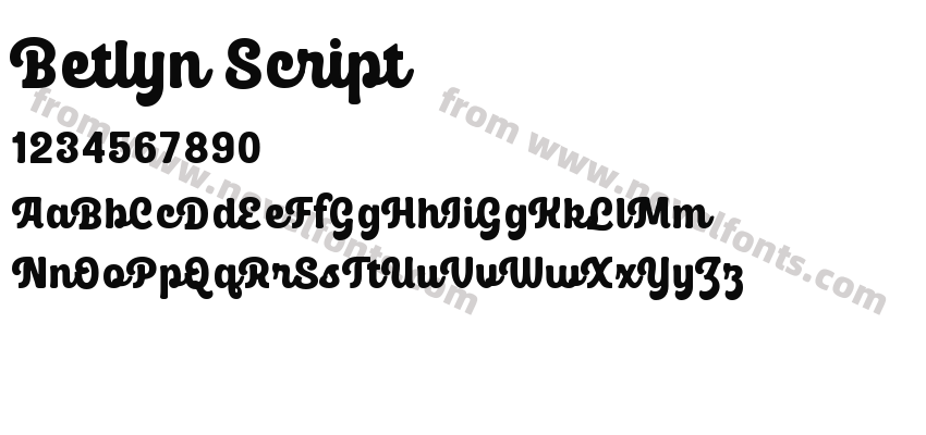 Betlyn ScriptPreview