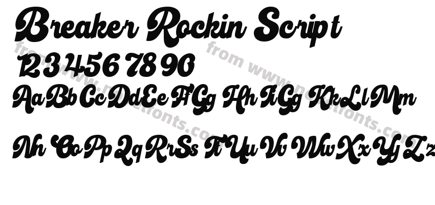Breaker Rockin ScriptPreview