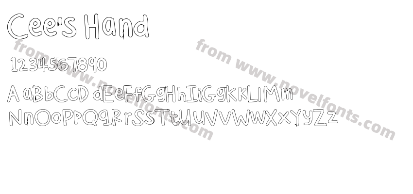 Cee's HandPreview
