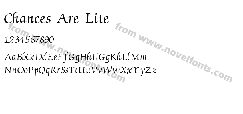 Chances Are LitePreview