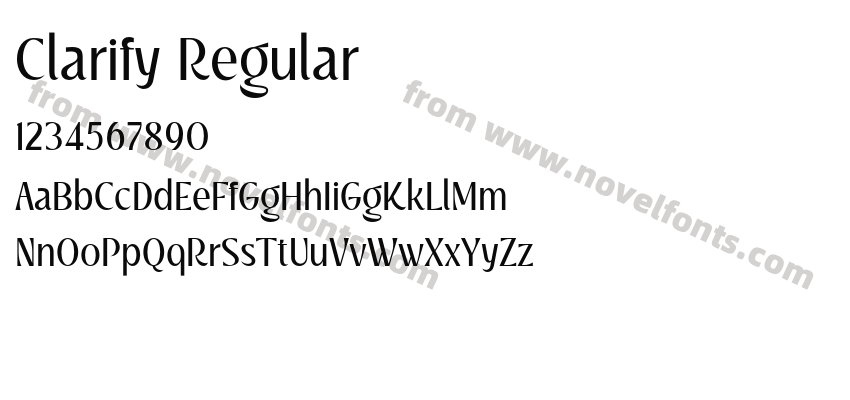 Clarify RegularPreview