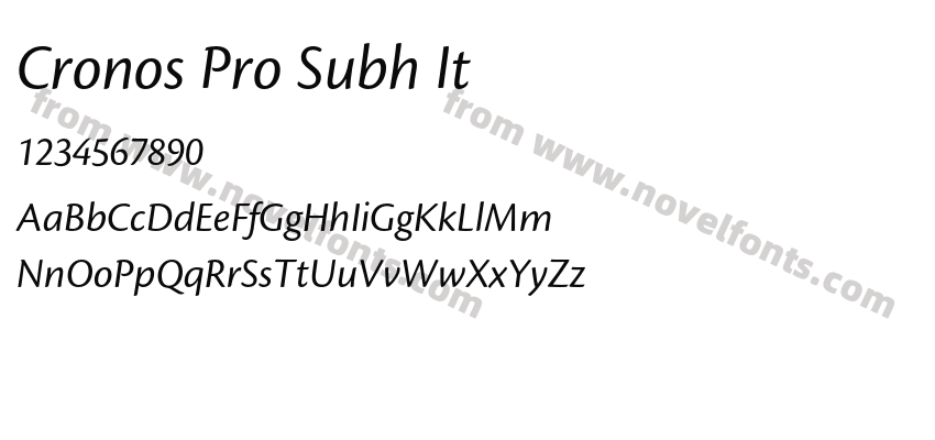 Cronos Pro Subh ItPreview
