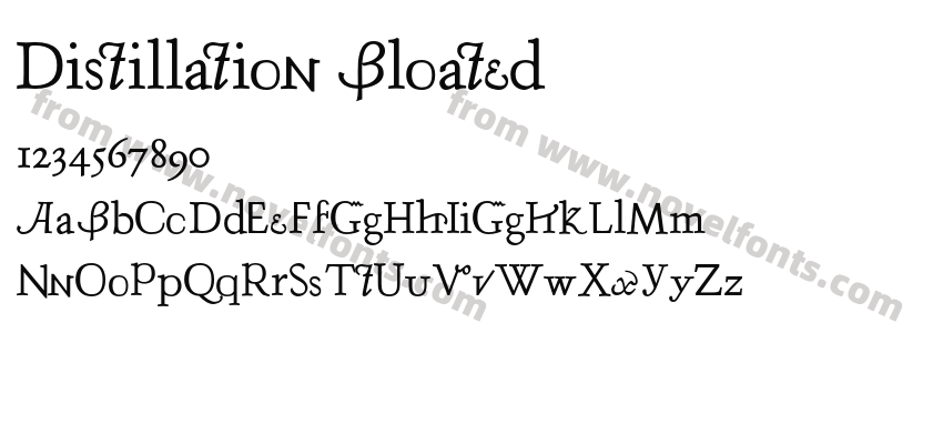 Distillation BloatedPreview