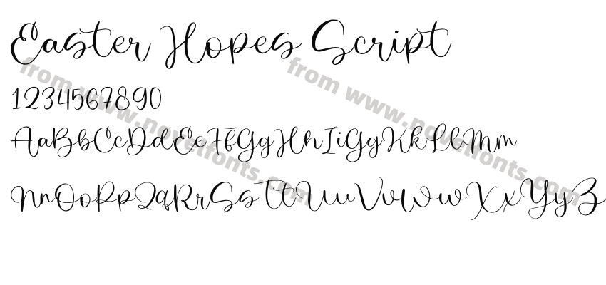 Easter Hopes ScriptPreview