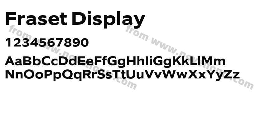 Fraset DisplayPreview