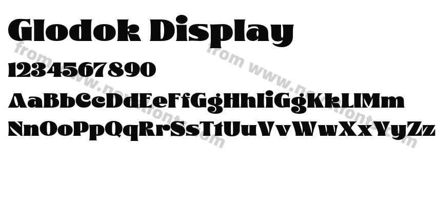 Glodok DisplayPreview