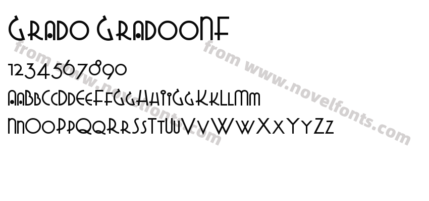 Grado GradooNFPreview