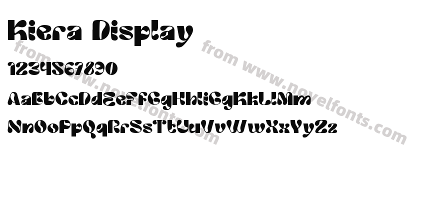 Kiera DisplayPreview