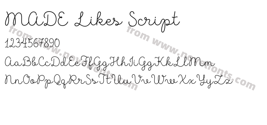 MADE Likes ScriptPreview