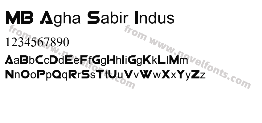 MB Agha Sabir IndusPreview