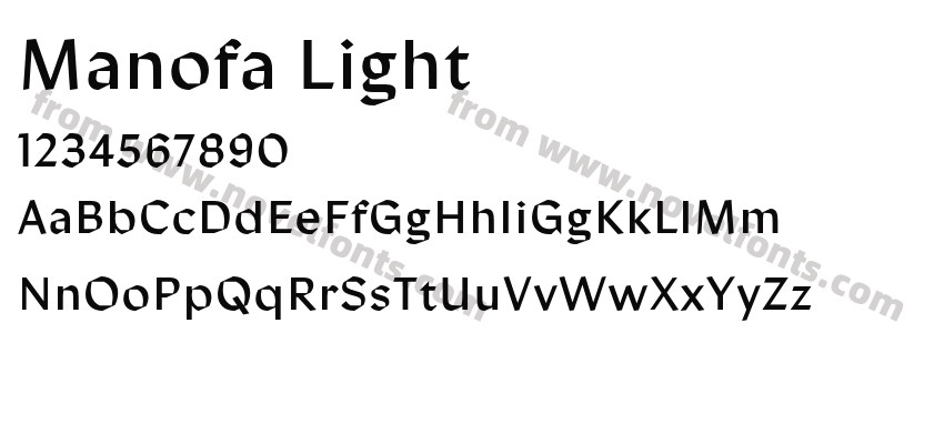 Manofa LightPreview