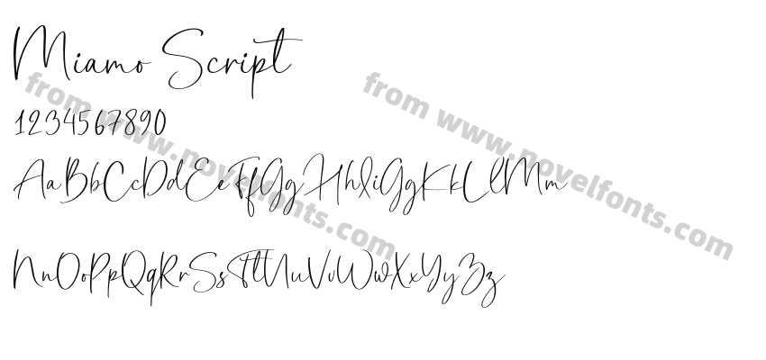 Miamo ScriptPreview
