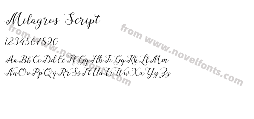 Milagros ScriptPreview