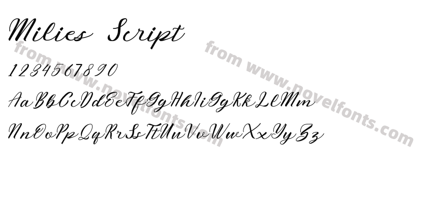 Milies ScriptPreview