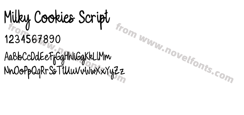 Milky Cookies ScriptPreview