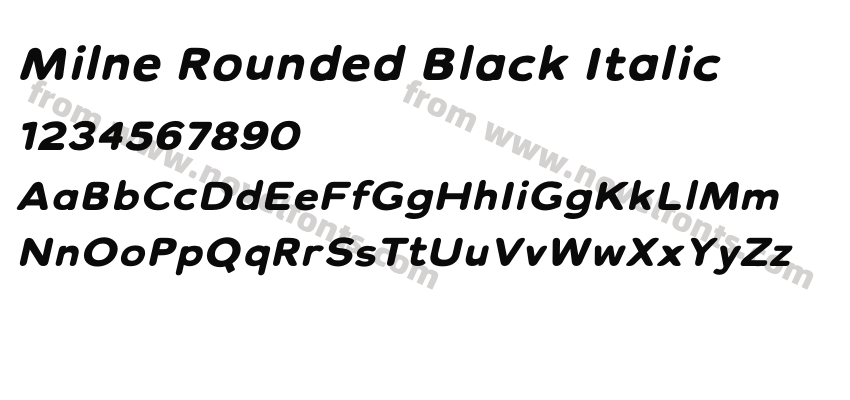 Milne Rounded Black ItalicPreview
