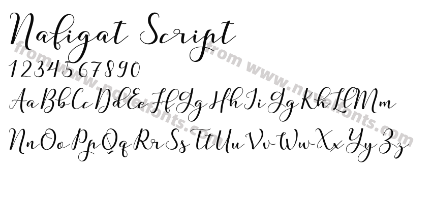 Nafigat ScriptPreview