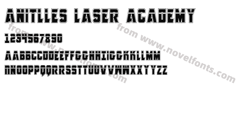 Anitlles Laser AcademyPreview