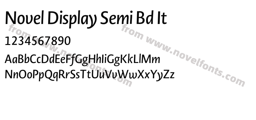 Novel Display Semi Bd ItPreview