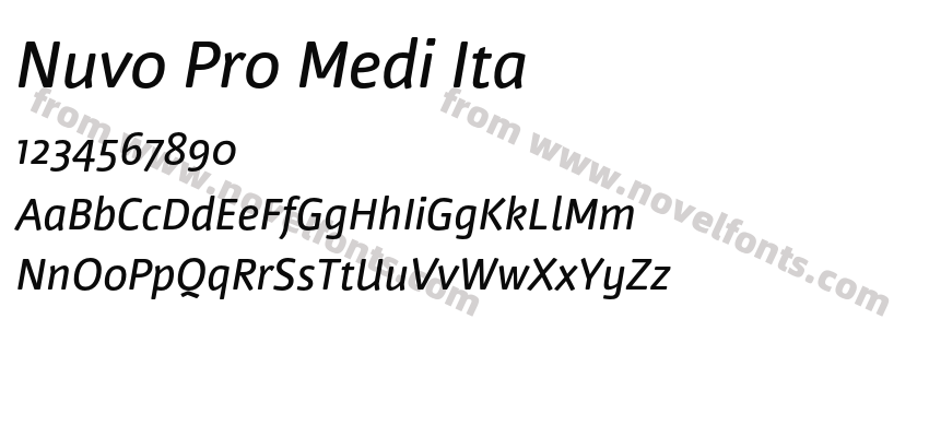 Nuvo Pro Medi ItaPreview