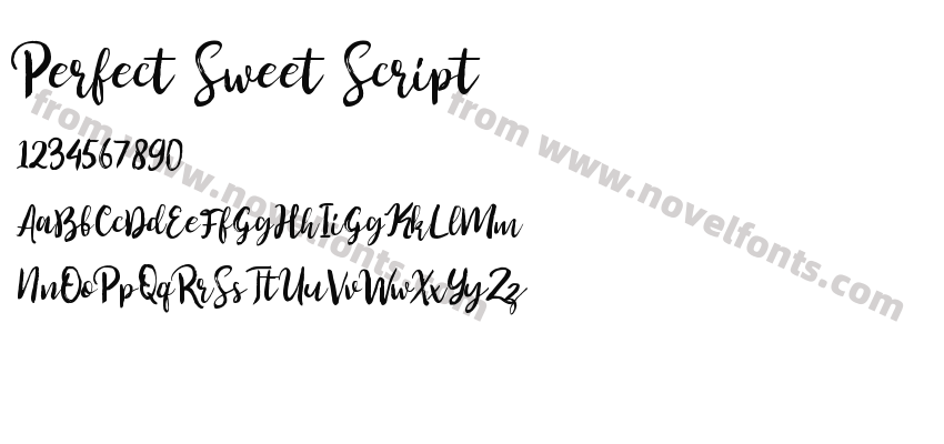 Perfect Sweet ScriptPreview