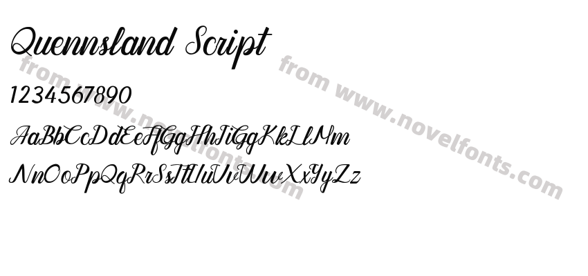 Quennsland ScriptPreview