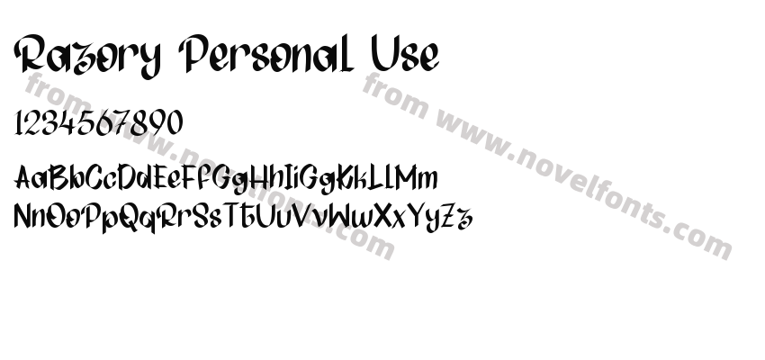 Razory Personal UsePreview