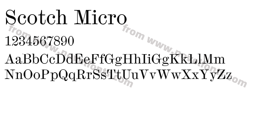 Scotch MicroPreview