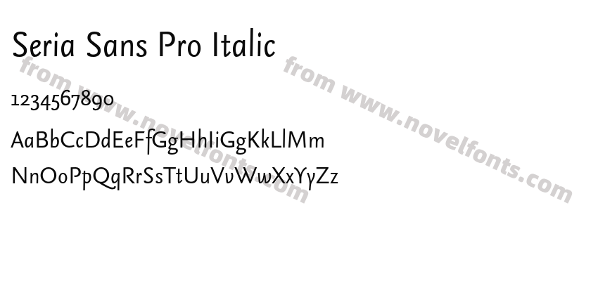 Seria Sans Pro ItalicPreview