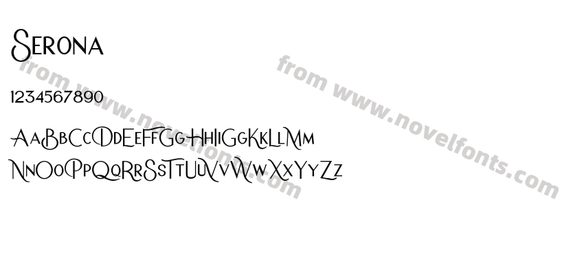 SeronaPreview