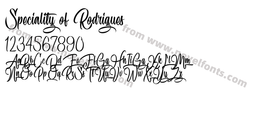 Speciality of RodriguesPreview