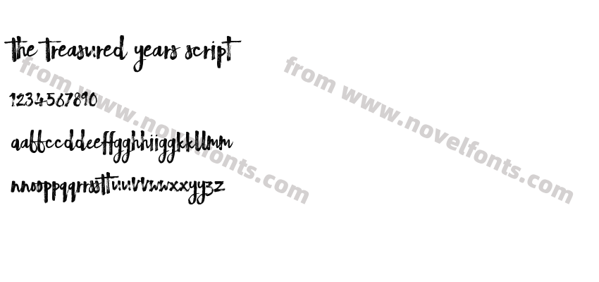 The Treasured Years ScriptPreview