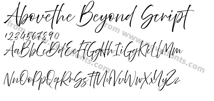 Abovethe Beyond ScriptPreview