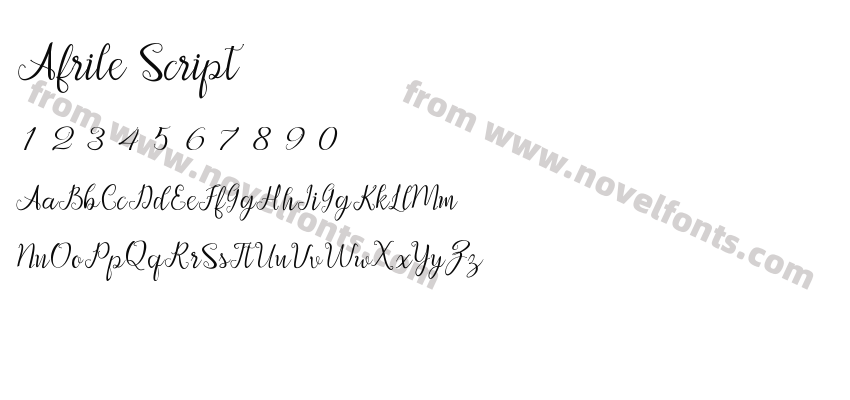 Afrile ScriptPreview