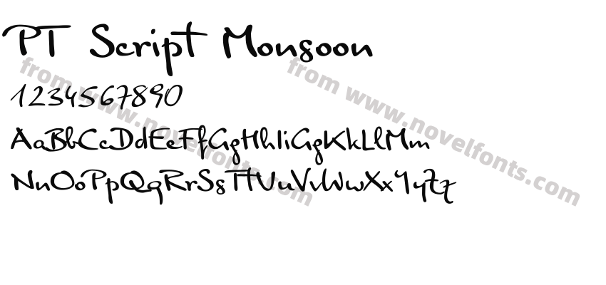 PT Script MonsoonPreview