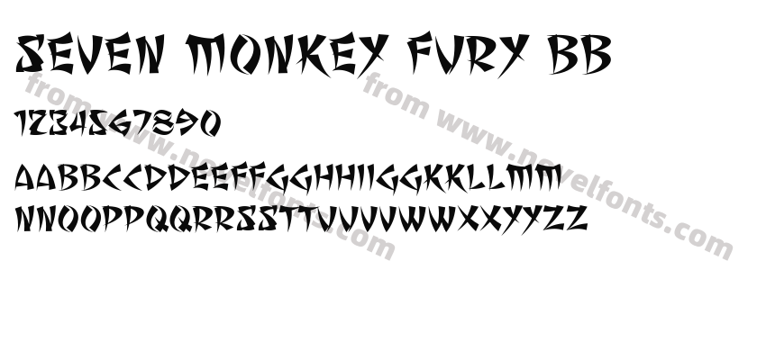 Seven Monkey Fury BBPreview