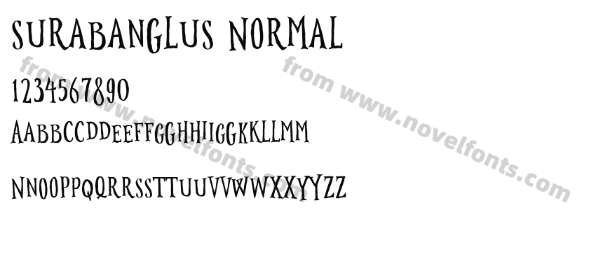 Surabanglus NormalPreview