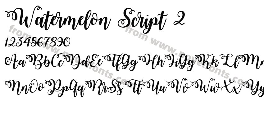 Watermelon Script 2Preview