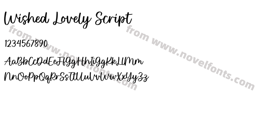 Wished Lovely ScriptPreview