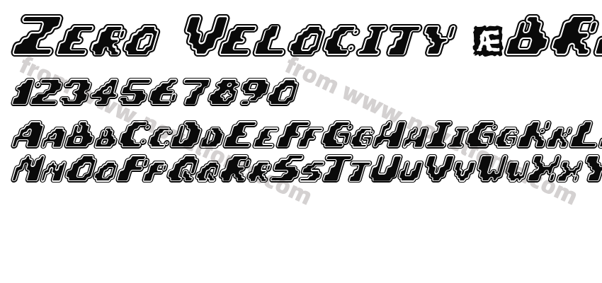 Zero Velocity (BRK)Preview