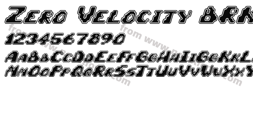 Zero Velocity BRKPreview