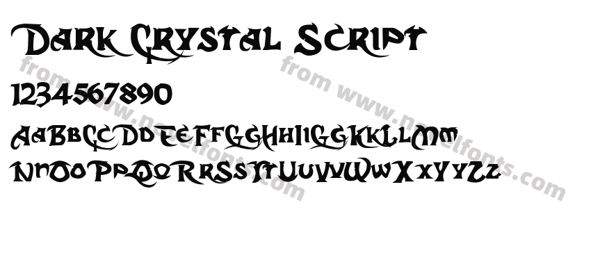 Dark Crystal ScriptPreview