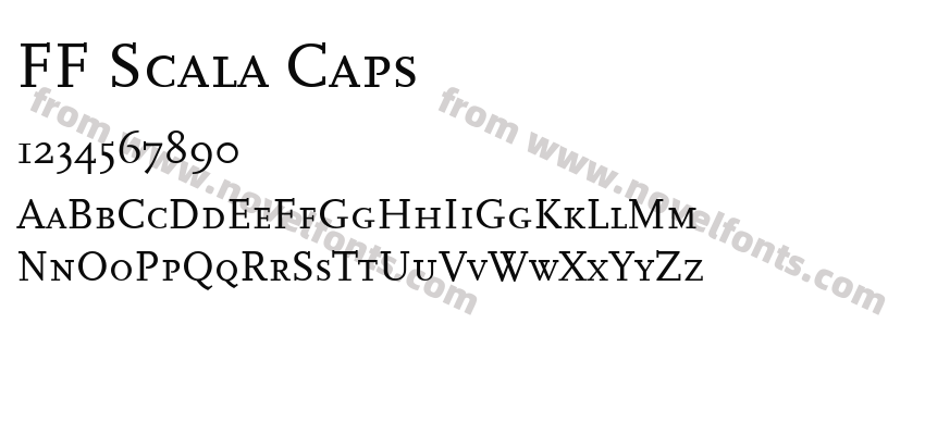 FF Scala CapsPreview